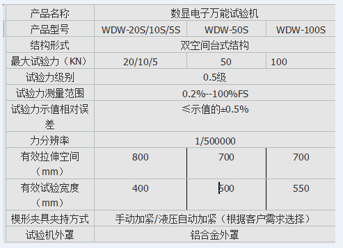 MWD-10B手動數顯人造板萬能試驗機